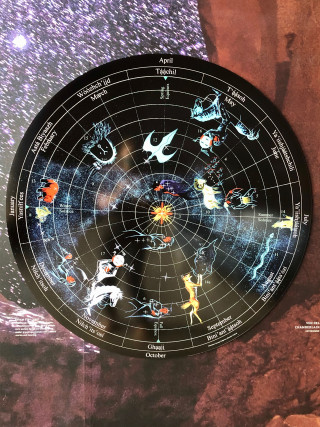 Star chat of constellations comparing Western vs Navajo 